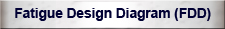 Fatigue Design Diagram - FDD Button