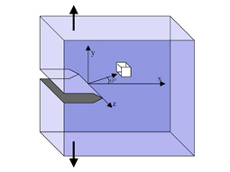 Linear Elastic Frac Mech image
